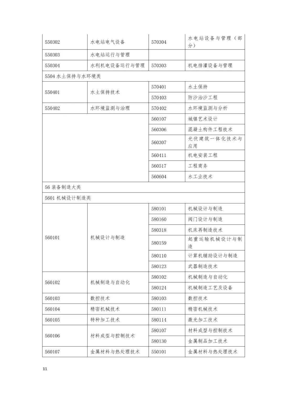 監(jiān)理工程師工作年限全國注冊監(jiān)理工程師報名時間  第2張