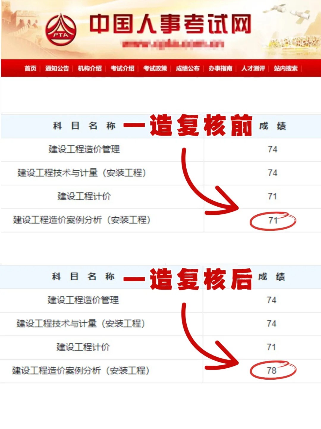 造價工程師各科分數(shù),造價工程師考試各科目及格分數(shù)  第2張