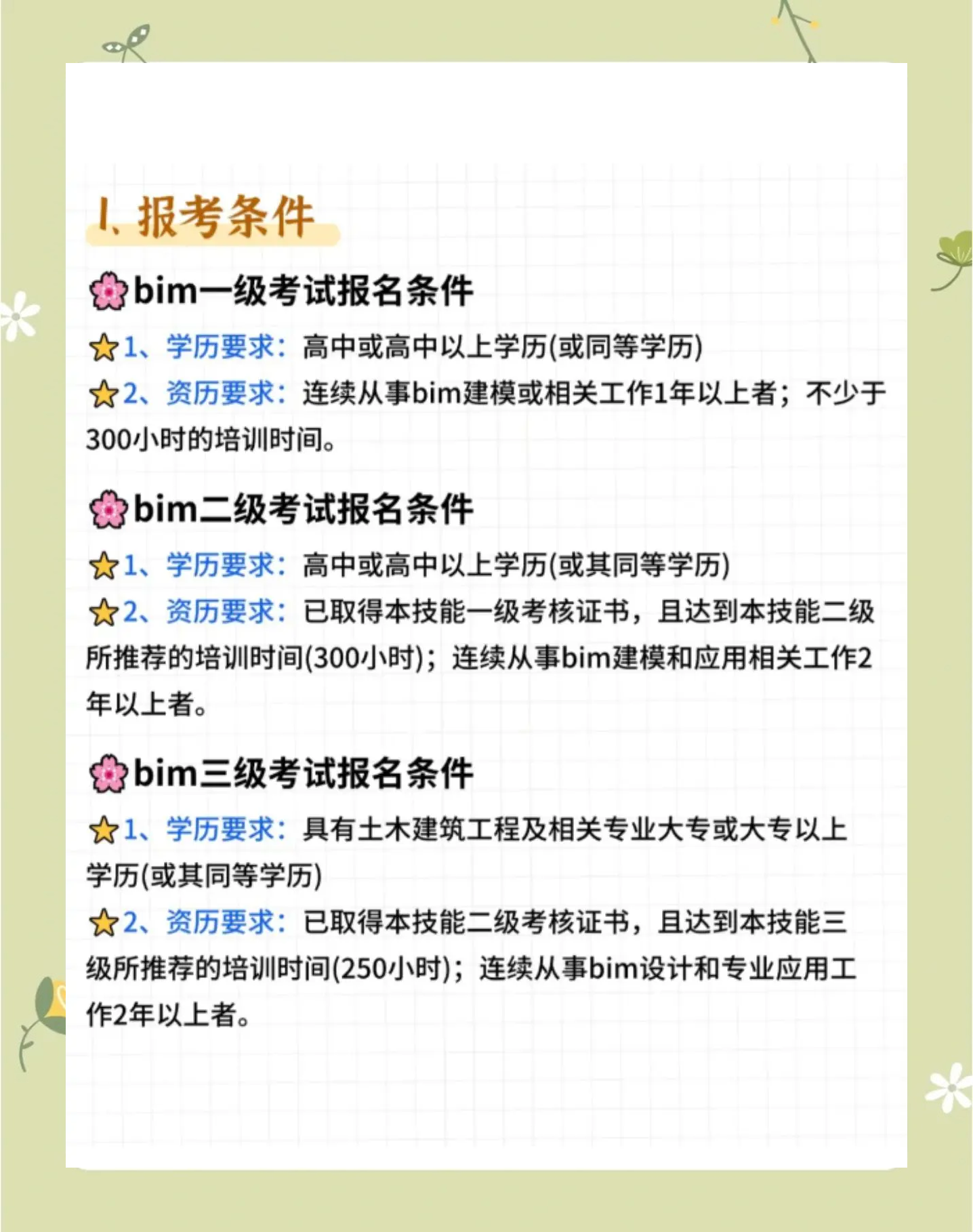 bim工程師崗位職責和主要工作內(nèi)容,星曌bim工程師  第1張