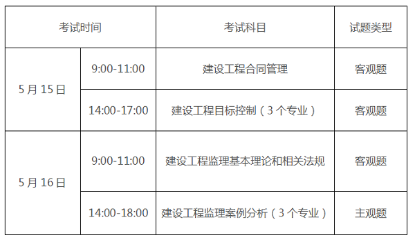 威海飛機(jī)場招聘網(wǎng)最新招聘,威海監(jiān)理工程師招聘  第1張