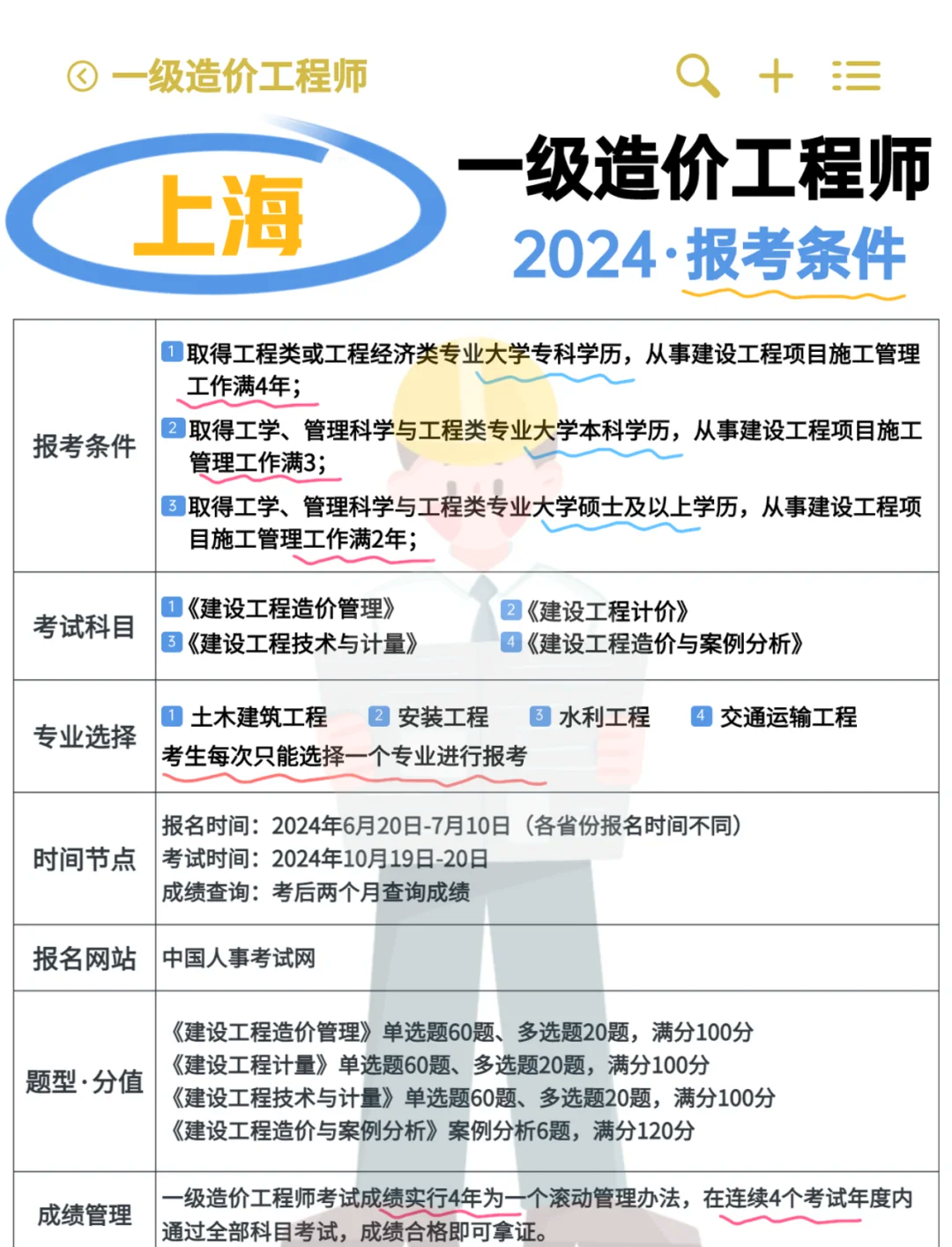 一級造價工程師2019年合格標準一級造價工程師2019年改革  第1張