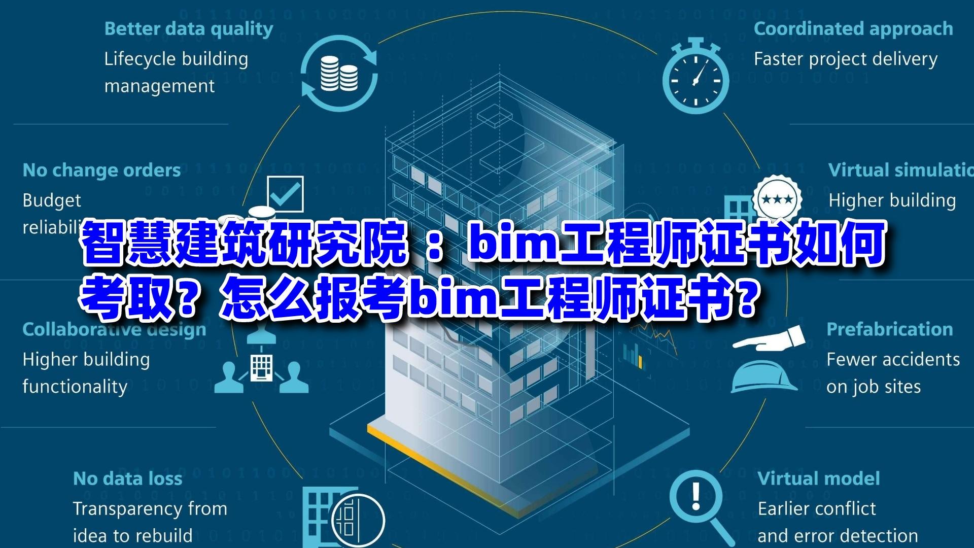 bim工程師證書(shū)考什么內(nèi)容,bim工程師考證資料  第2張