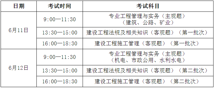 二級建造師流程,二級建造師資格證書怎么考  第1張