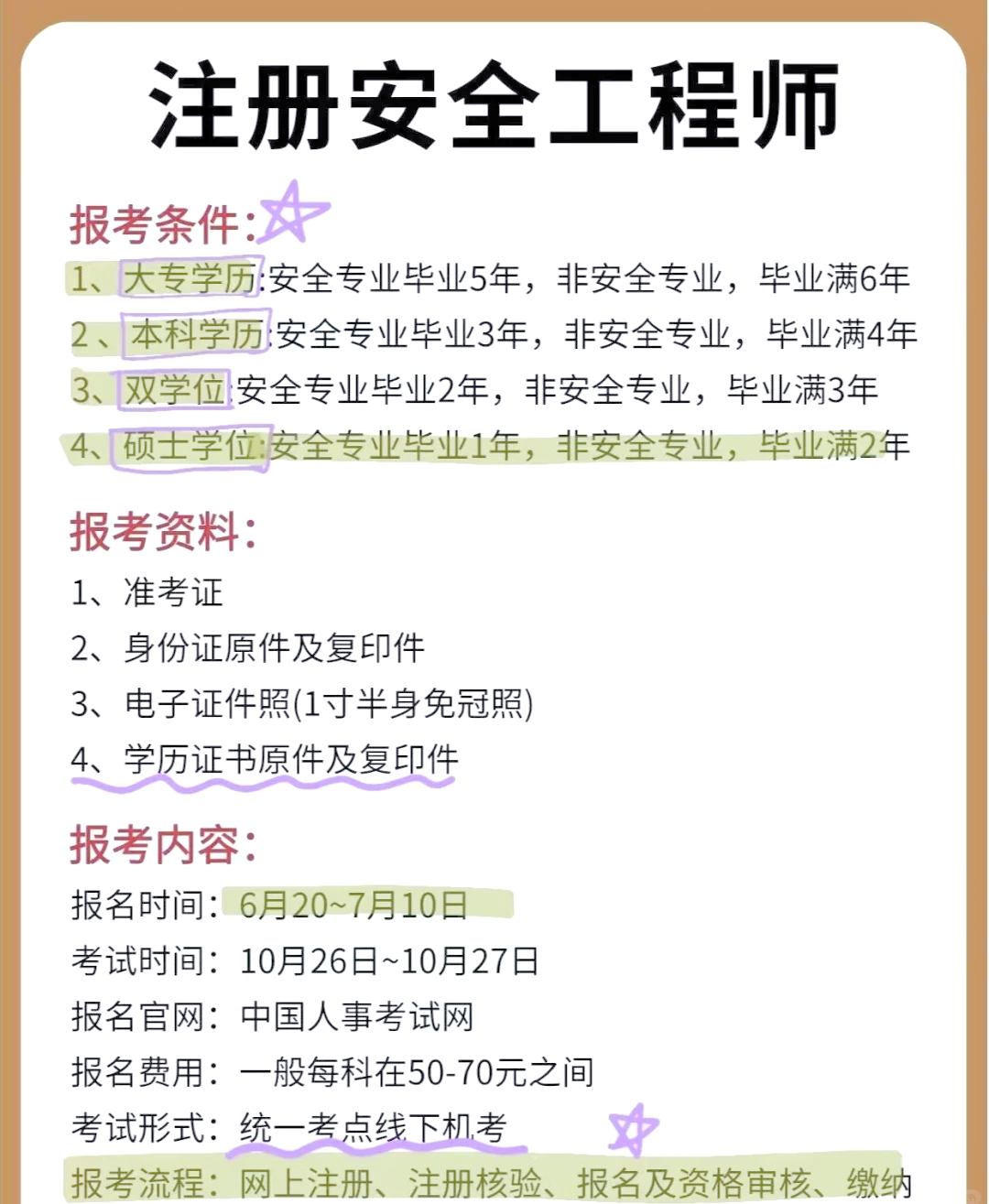 廣州市安全工程師報考方式廣州市安全工程師報考方式是什么  第2張