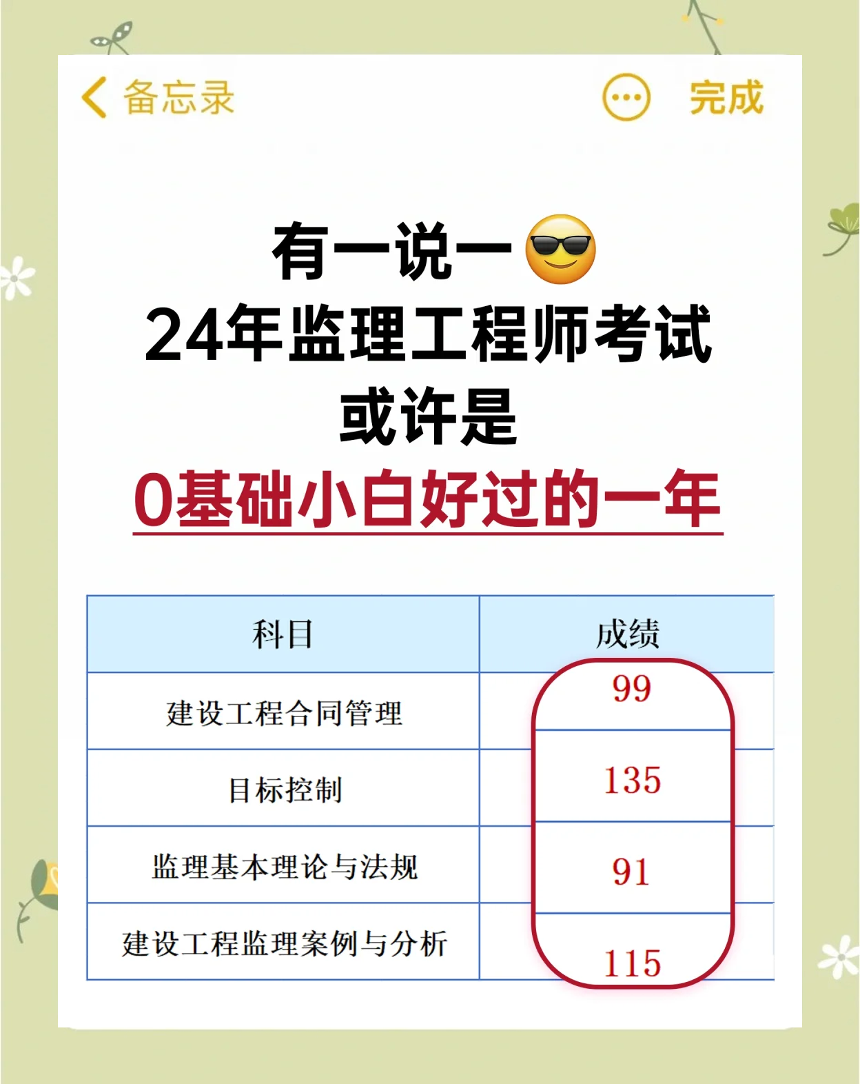 福建省監理工程師報名時間,福建監理工程師報名時間  第2張