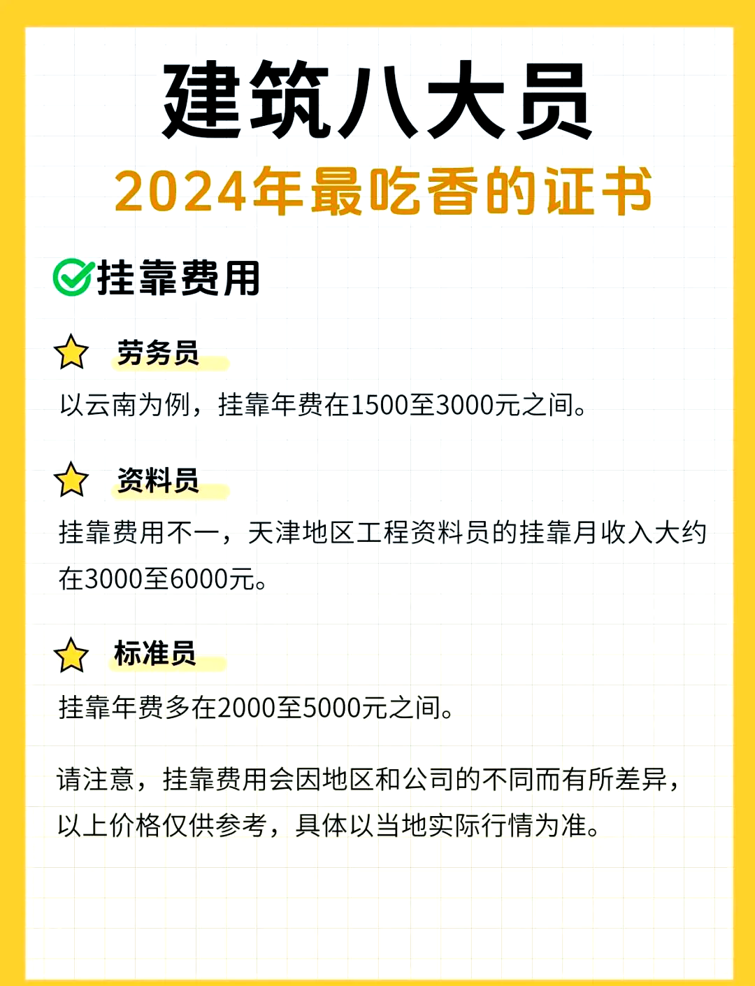 內(nèi)蒙古一級(jí)建造師掛靠內(nèi)蒙古一級(jí)建造師掛靠費(fèi)用  第1張