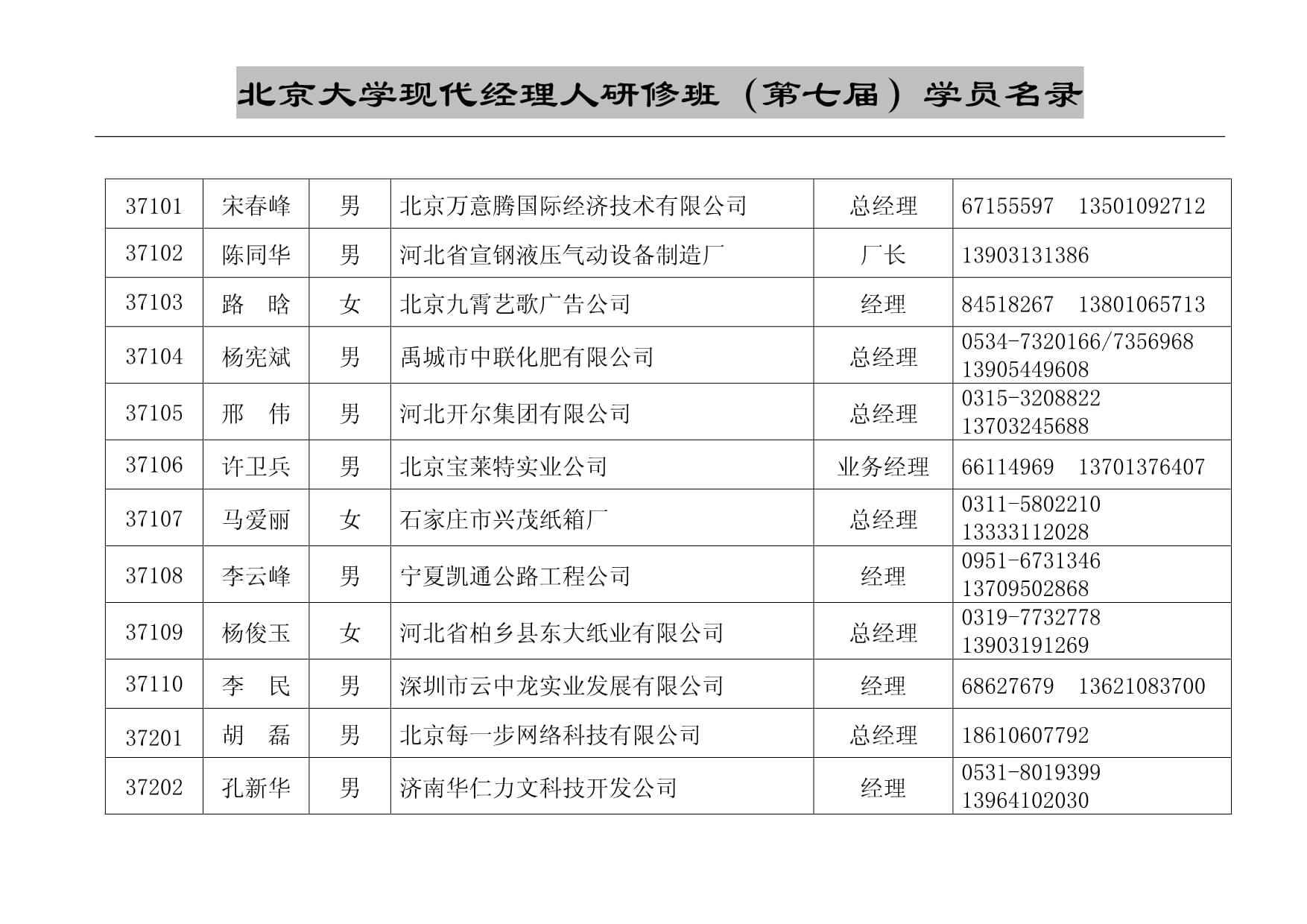 注冊結構工程師貼吧注冊結構工程師通訊錄  第1張