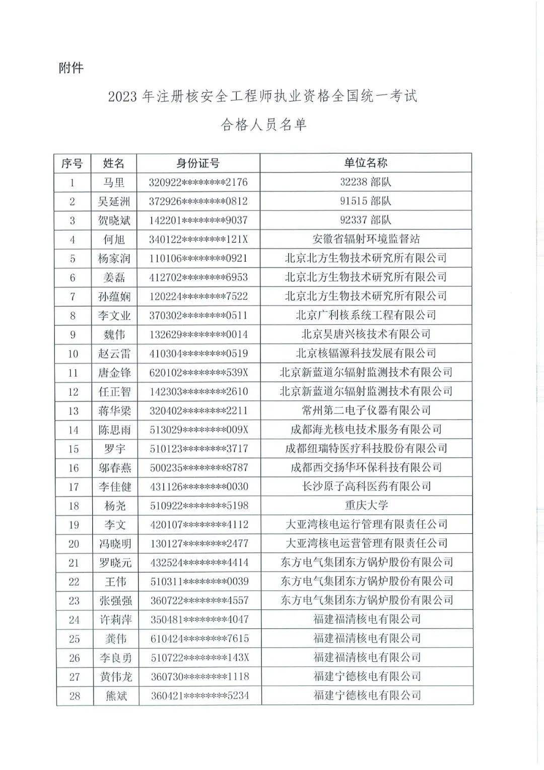 山東注冊安全工程師證書領(lǐng)取時(shí)間表,山東注冊安全工程師證書領(lǐng)取時(shí)間  第2張