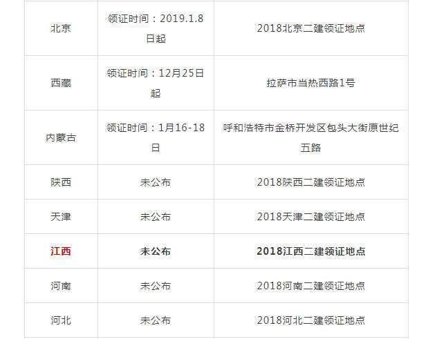 國家二級(jí)建造師注冊查詢系統(tǒng)  第2張