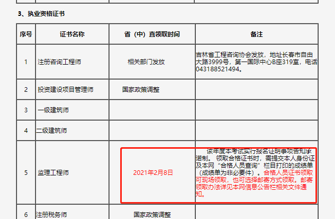 2021年監(jiān)理工程師報名的簡單介紹  第2張