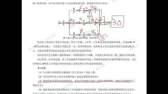 機(jī)電工程二級(jí)建造師證的簡(jiǎn)單介紹  第1張