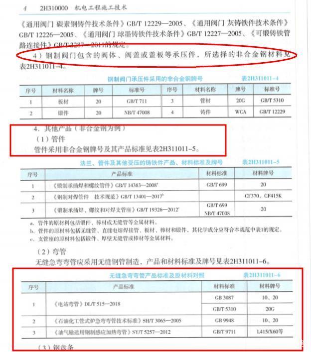 造價(jià)2022年還能掛靠嗎造價(jià)工程師各科通過率  第1張