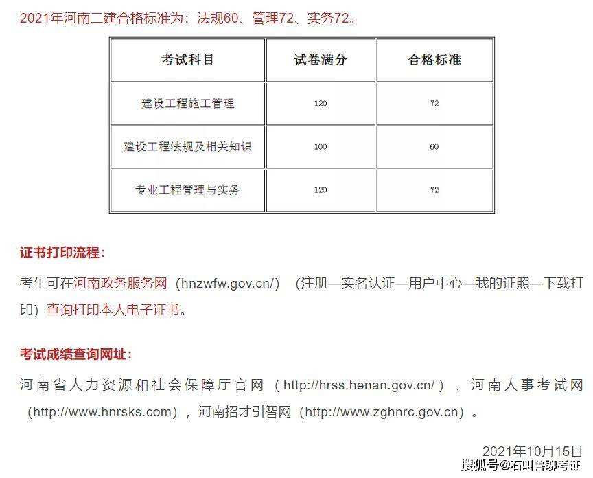 怎么查二級(jí)建造師注冊(cè)情況的簡(jiǎn)單介紹  第2張
