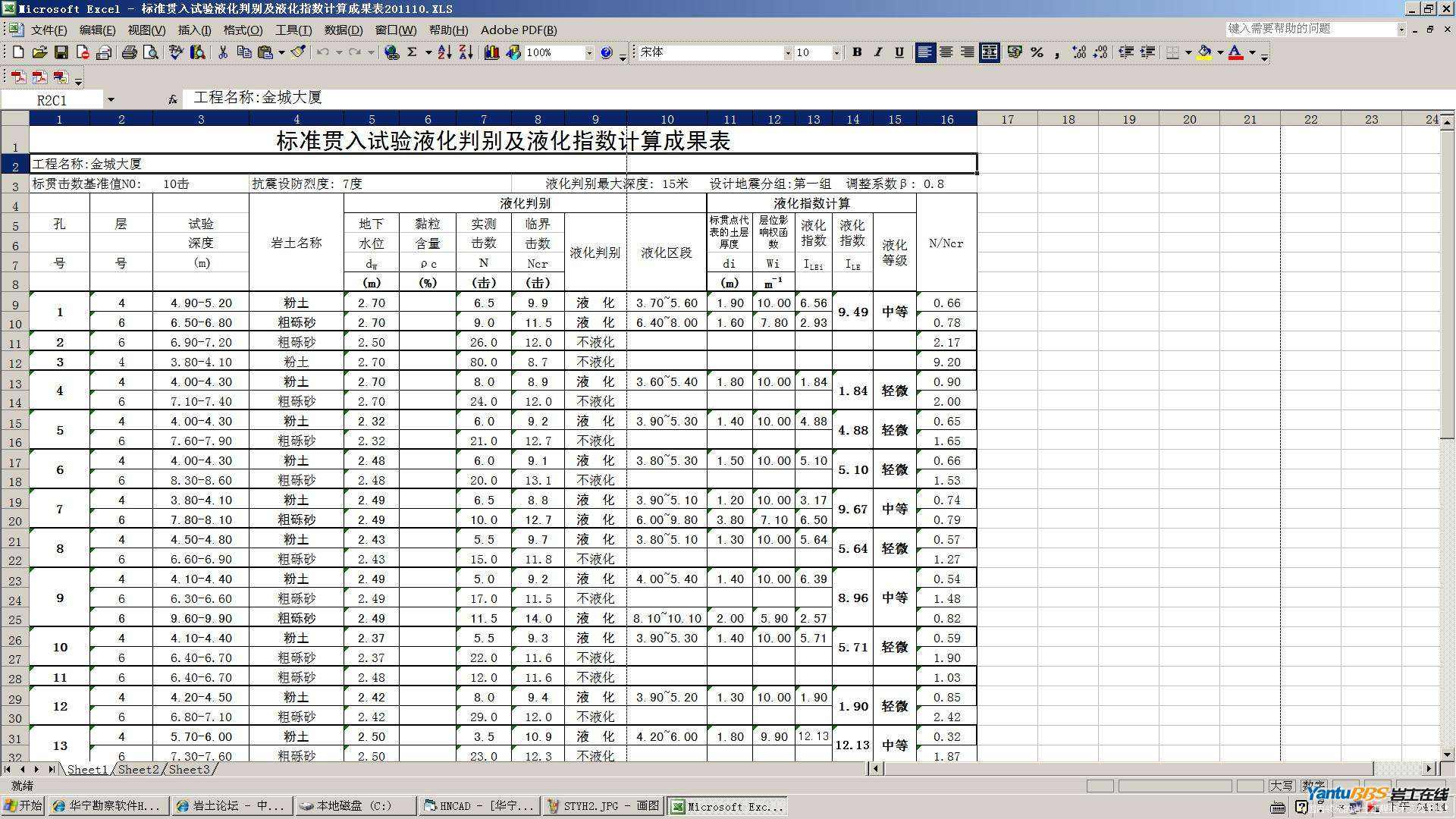 注冊(cè)測(cè)繪師為啥又開(kāi)始注冊(cè)了肖允凱轉(zhuǎn)注巖土工程師  第2張
