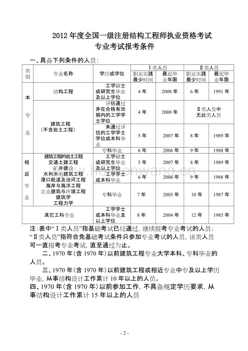 海洋巖土工程師,巖土工程就業(yè)前景咋樣  第2張
