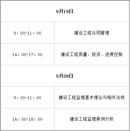 關于監理工程師考試科目介紹的信息  第2張