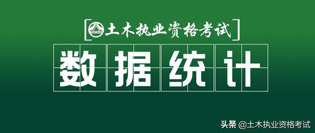 注冊一級結構工程師通過率注冊一級結構工程師基礎報名時間2022 第1張 注冊一級結構工程師通過率注冊一級結構工程師基礎報名時間2022 第1張