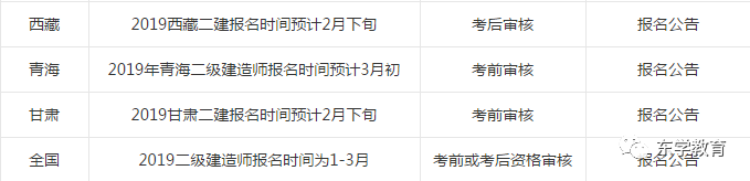 云南二級建造師報名時間,云南二級建造師報名時間2022年官網(wǎng)  第1張