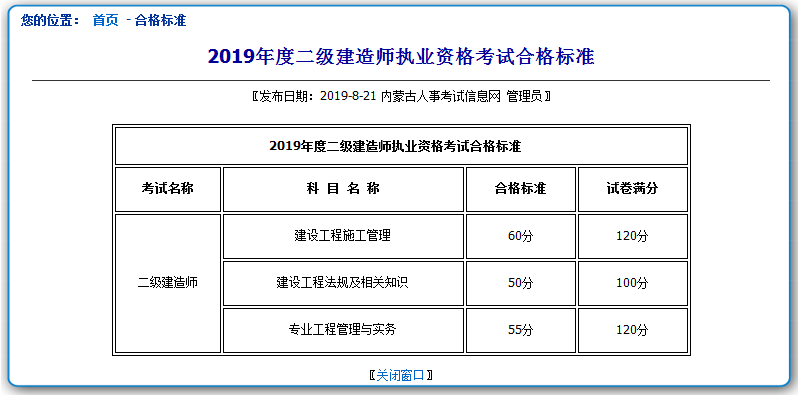 2022年一建報(bào)名時(shí)間,二級(jí)建造師好久出成績(jī)  第1張