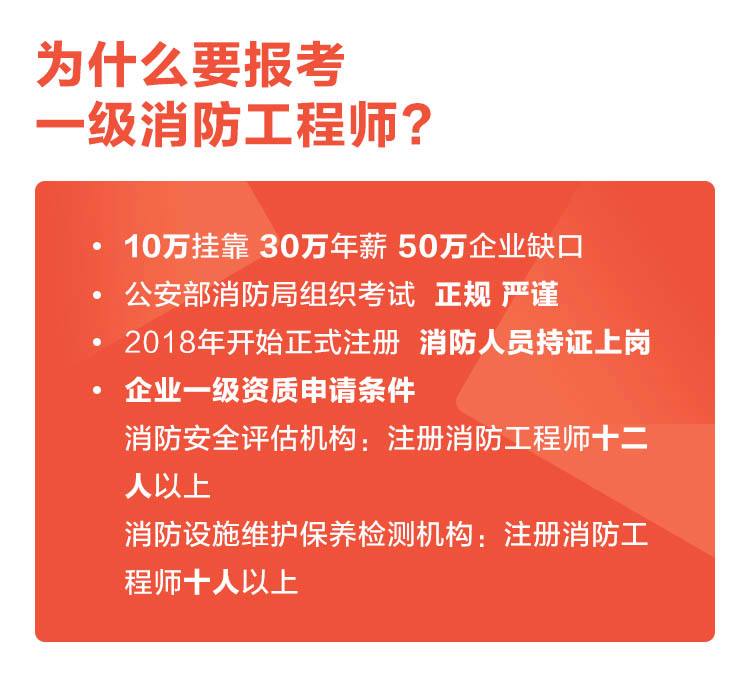 關(guān)于浙江二級(jí)消防工程師報(bào)名入口的信息  第2張