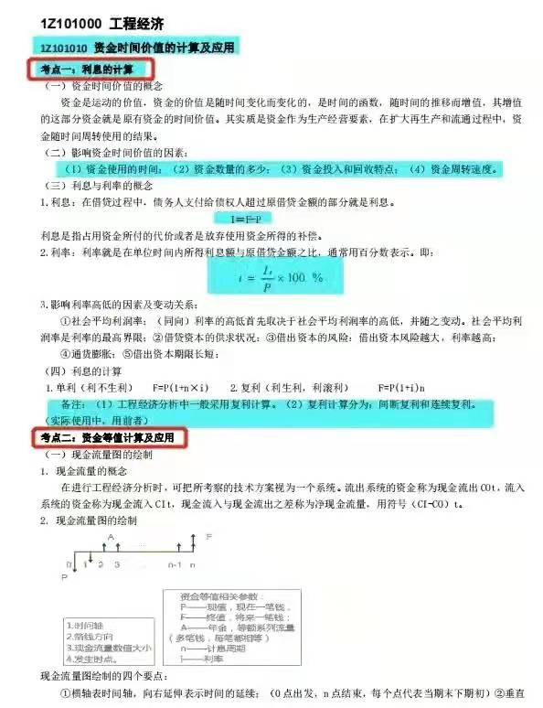 2022二建建筑案例必背,建筑一級建造師考試大綱 第3張 2022二建建筑案例必背,建筑一級建造師考試大綱 第3張