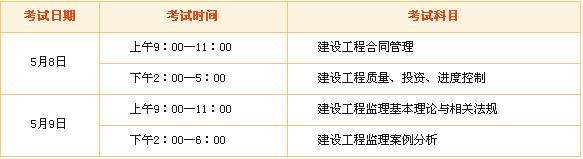 山東監理工程師一般幾月報名,監理工程師山東報名時間  第2張