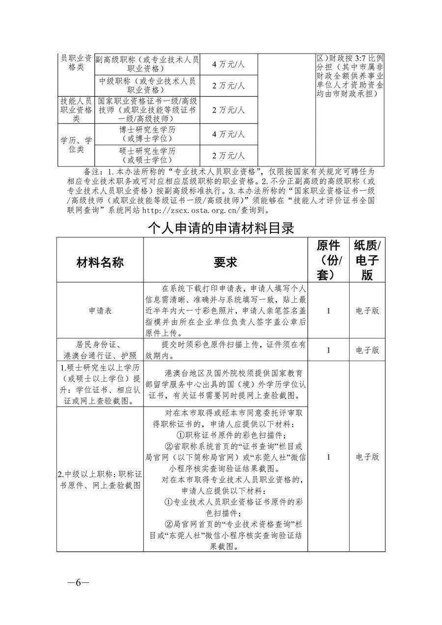 一級建造師證書領(lǐng)取,一級建造師證書領(lǐng)取條件  第1張