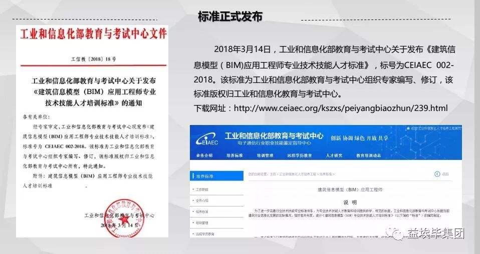 bim高級(jí)工程師證多少錢bim高級(jí)工程師證多少錢一年  第2張