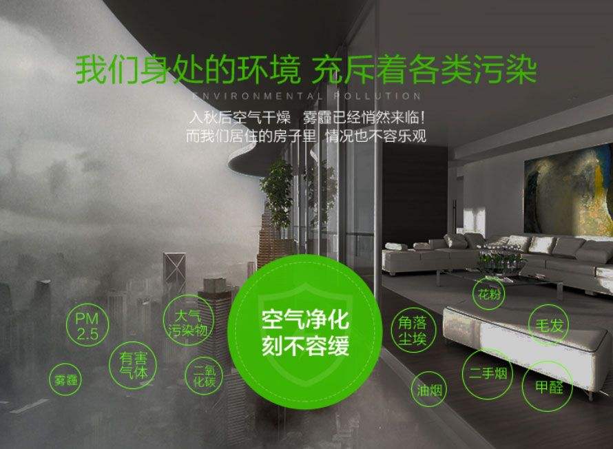 室內空氣污染現狀,室內空氣污染現狀及其成因分析論文  第1張
