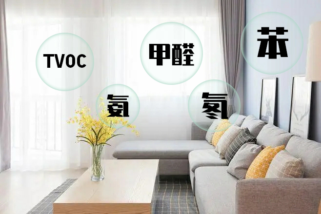 室內空氣污染現狀,室內空氣污染現狀及其成因分析論文  第2張