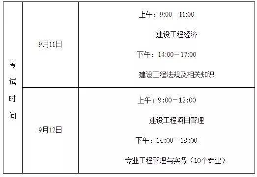 買一級(jí)建造師,買一級(jí)建造師教材送的精講課  第1張
