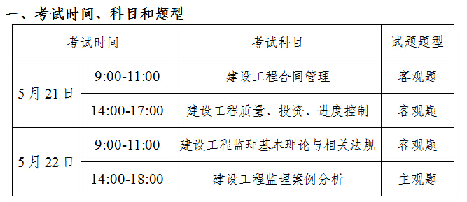 廣東監(jiān)理工程師考試信息廣東監(jiān)理工程師考試信息網(wǎng)  第1張