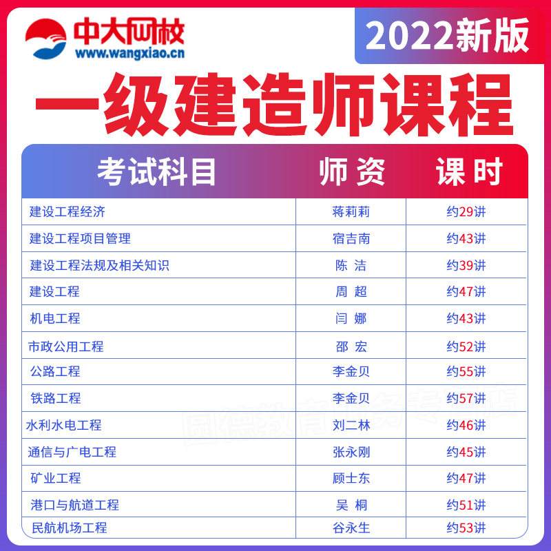 一級建造師機電工程通過率一級建造師機電工程管理與實務(wù)真題  第1張