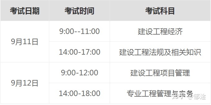 一級建造師機電工程通過率一級建造師機電工程管理與實務(wù)真題  第2張