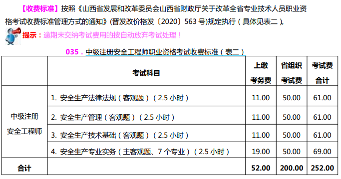 注冊(cè)安全工程師分?jǐn)?shù)查詢,注冊(cè)安全工程師分?jǐn)?shù)查詢官網(wǎng)  第1張